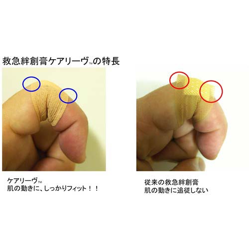 ニチバン 絆創膏 ケアリーヴ防水タイプCLB8A(指先用) (8枚入) CLB8A