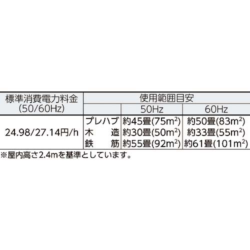 NAKATOMI 除湿機 DM-30