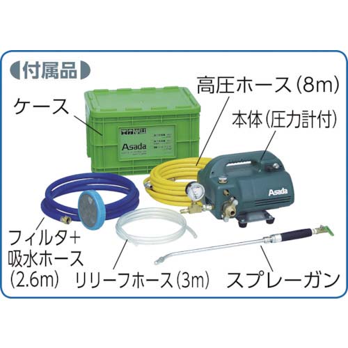 Asada 高圧洗浄機440 圧力計付 EP45Hの通販｜現場市場