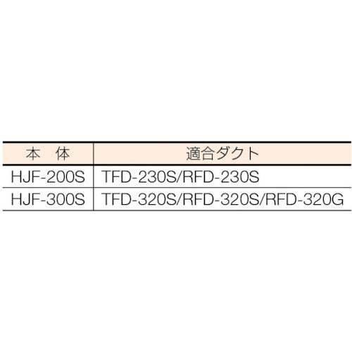 TRUSCO 送風機 ハンディジェット ステンレス製 ハネ外径200mm HJF-200S