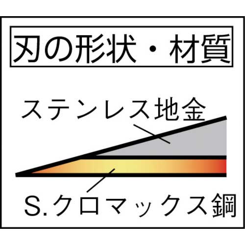 豊稔 光山作クロマックス鋼片刃中厚鎌 HTS-5081