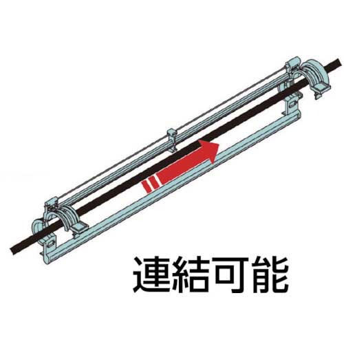 日動電工 防鳥用品 くるっとガード KG-A