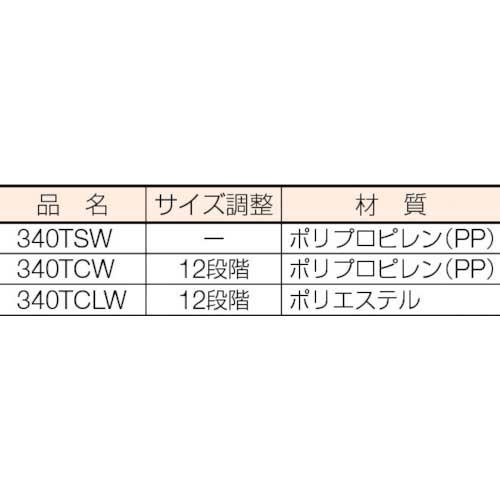 大阪ケミカル チューブクランプS白 (10個入) 340TSW