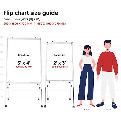 WRITEBEST フリップチャート キャスター付 600×900mm FC23R
