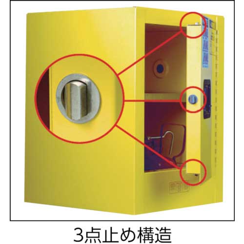 ジャストライト カウンタートップ セーフティキャビネット マニュアルタイプ 4ガ J890400