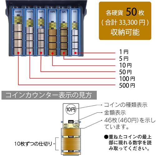カール コインレジ MR-2010N
