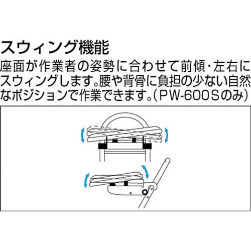 セイコー 作業用チェア 黒 PW500 セイコー 作業用チェア 作業椅子 プロワークチェア 黒 (1脚) 品番：PW