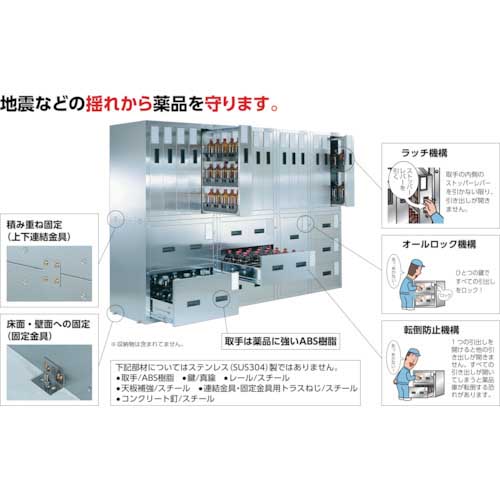 TRUSCO 耐震薬品庫 ガラス両開型 棚スライド式 900X500XH900 SW