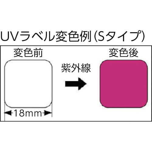 日油技研 UVラベル 超高感度 UV-S