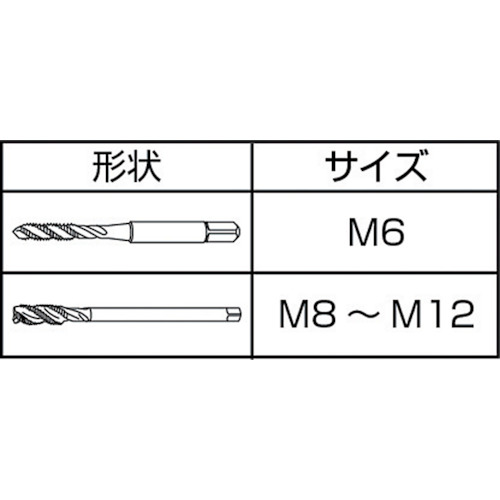 【廃番】ヤマワ Xシリーズ スパイラルタップ XSP P3 M8X1.25 XSP-M8X1.25
