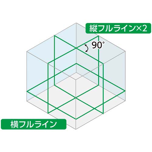 シンワ レーザーロボ Xline グリーン フルライン・地墨クロス 71608