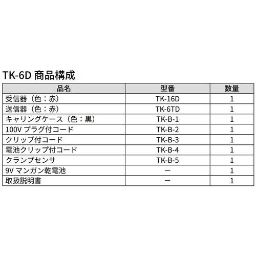 3M サーキットトレーサー TK-6D