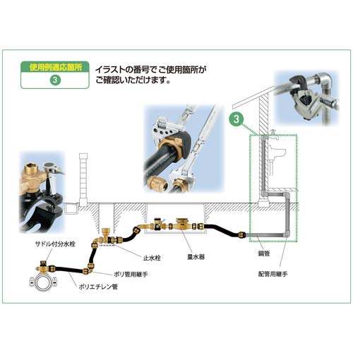TOP TPW形トルクレンチ 最小目盛0.5N・m 調整範囲10〜50N・m TPW1565-50NT
