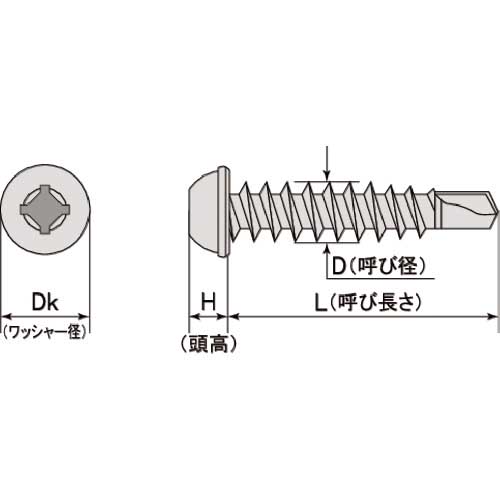 MIYAGAWA ラウンドワッシャー頭ドリルねじ(鉄・三価ユニクロ