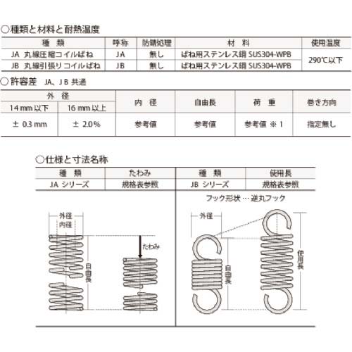 東発 圧縮コイルばね Jスプリング (JAタイプ) 外径×長さ 4×10 最大たわみ 4.5 JA-100