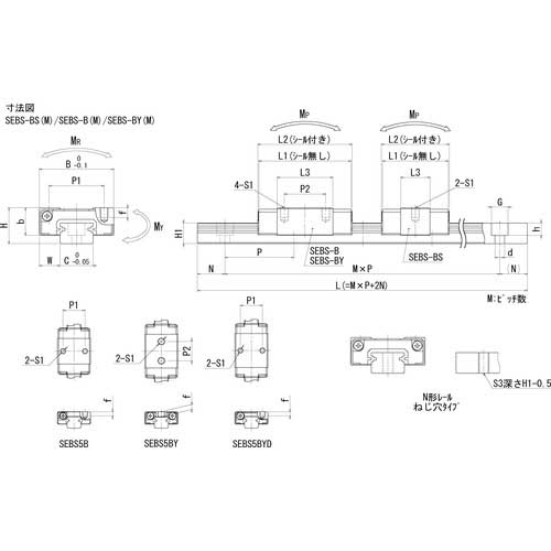 【廃番】NB スライドガイド用レールSEBS12BM形L=95 SEBS12B-95