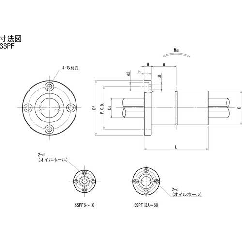 【廃番】NB ボールスプライン用ナットSSPF8 SSPF8