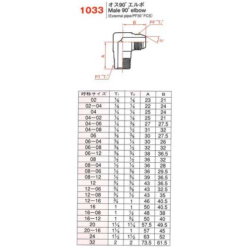 横浜ゴム オス90度エルボ 1033-04(1/4) 1033-04