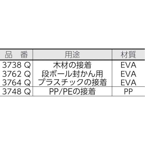 3M Scotch-Weld ホットメルト接着剤 3762 Qタイプ 5kg Qの通販｜現場市場