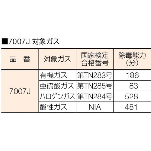 3M 防毒マスク面体 7700J Mサイズ M
