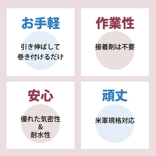 DEVCON 忍者テープ 自己融着補修テープ(シリコンゴムタイプ) DV82110