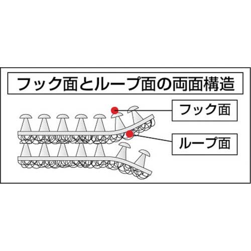 3M イージーラッピングベルト 25mmX24m 黒 NC2232 25X24