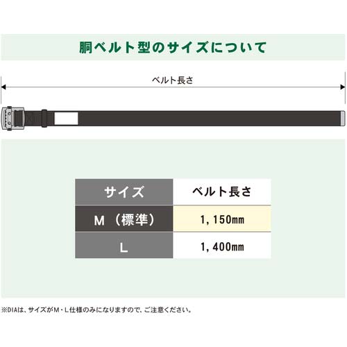 藤井電工 ツヨロン 胴ベルト型墜落制止用器具(ロープタイプ) DIA(三つ打ちロープ) 青 Mサイズ 幅50MM×長さ1150MM TB-DIA-599-BL4-M-BP