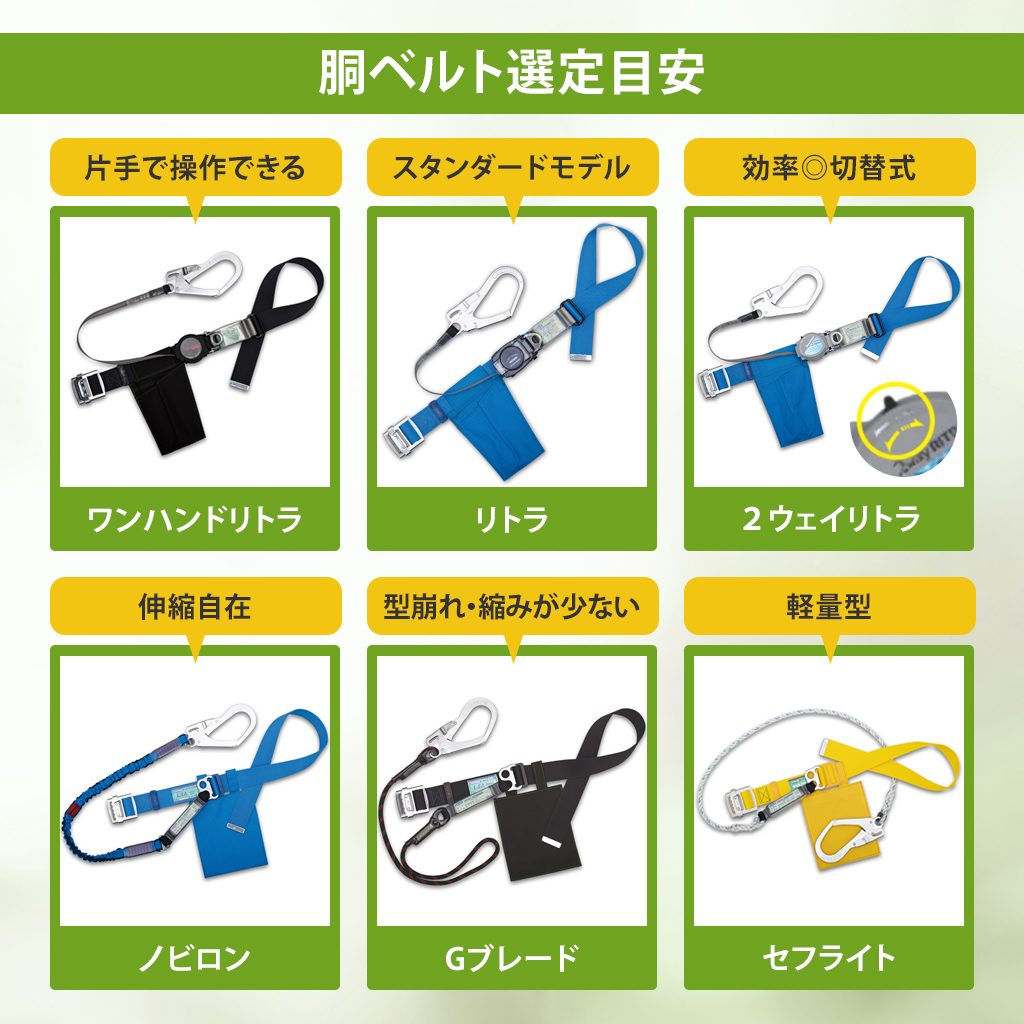 藤井電工 ツヨロン 胴ベルト型墜落制止用器具(巻取タイプ)ロック機構なし リトラ 黒 Mサイズ 幅50MM×長さ1200MM ワンタッチバックル仕様 TB-RN-OT590-BLK-M-BP