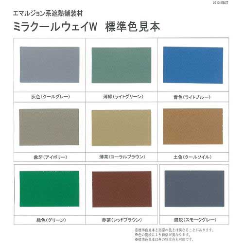 ミラクール アスファルト舗装用遮熱塗料ミラクールロードW 灰色(クールグレー) 307554640