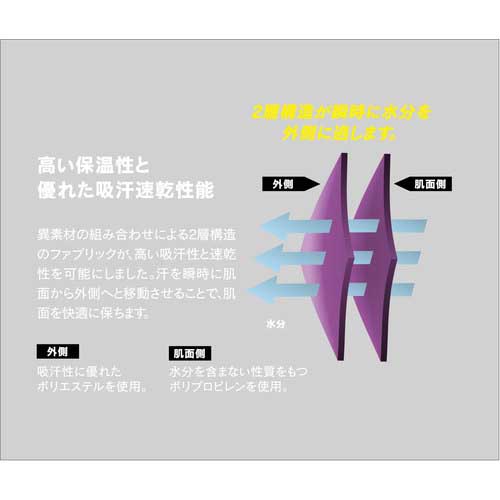 おたふく BT デュアルブラッシュド ヘビーウェイト クルーネックシャツ グレー/ブラック LL JW-180-39-LL