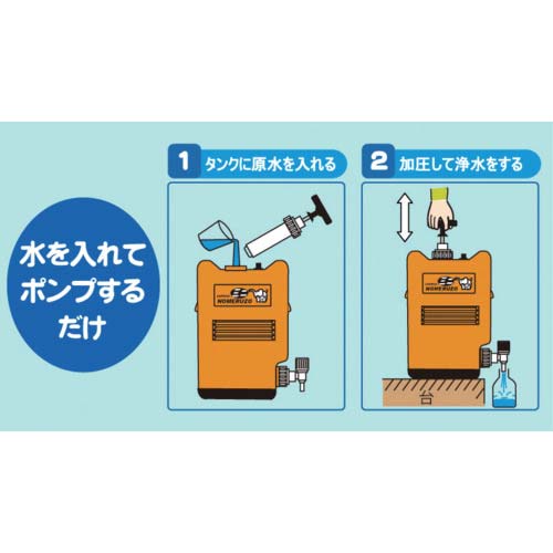 ミヤサカ ポリタンク型非常用浄水器 MJMI-02