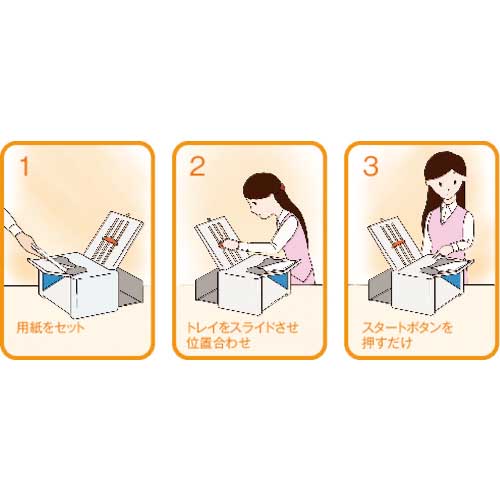 【廃番】NIPPO 自動紙折り機 NP270L