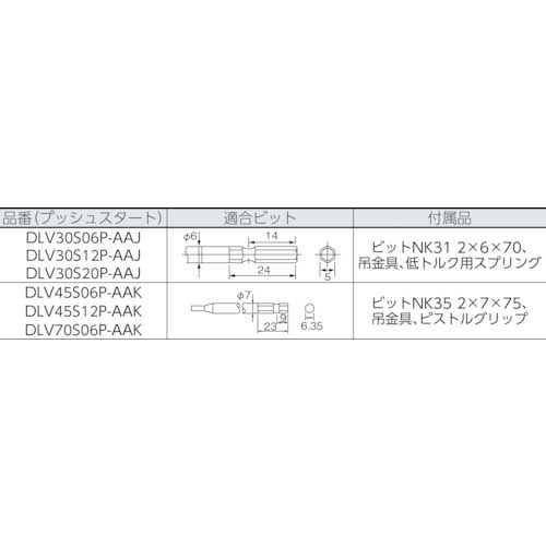 デルボ 電動ドライバー ブラシレスデルボS 適合小ねじ2.6〜5.0mm DLV30S06P-AAJ