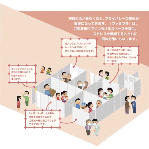 【廃番】SANWA ファミプラ 2人用 1860×2790 FH-21A