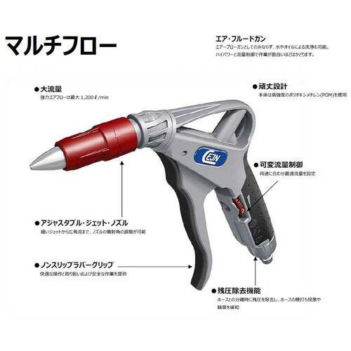 CEJN シリーズ210 マルチフロー エア・フルードガン ストレートチューブ90mm 320ニップル 11-210-0100