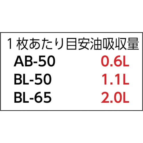 エム・エーライフ 油吸着材 タフネルオイルブロッター マット状 650x650mm 厚さ4mm (100枚入) BL-65