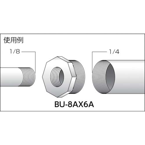 桑名金属工業 ブッシング 呼び径(A)50×20 BU-50AX20A