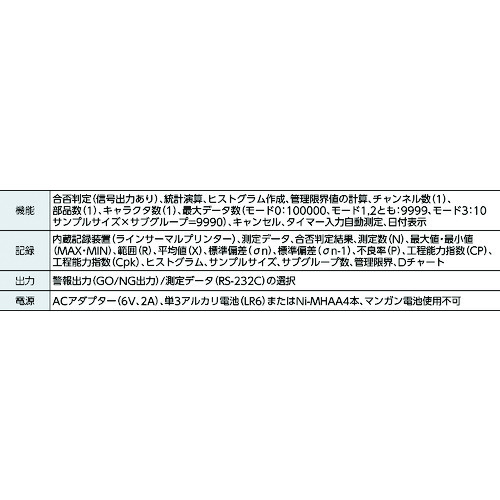 MITUTOYO デジマチックミニプロセッサ(264-505) DP1-VAの通販｜現場市場