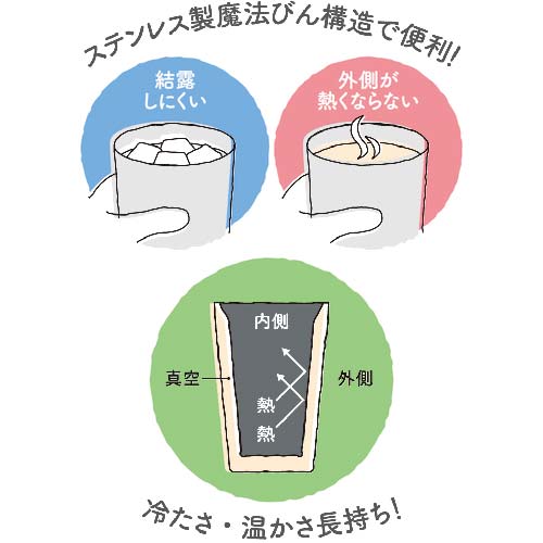 サーモス 真空断熱タンブラー JDI-400S JDI-400 S