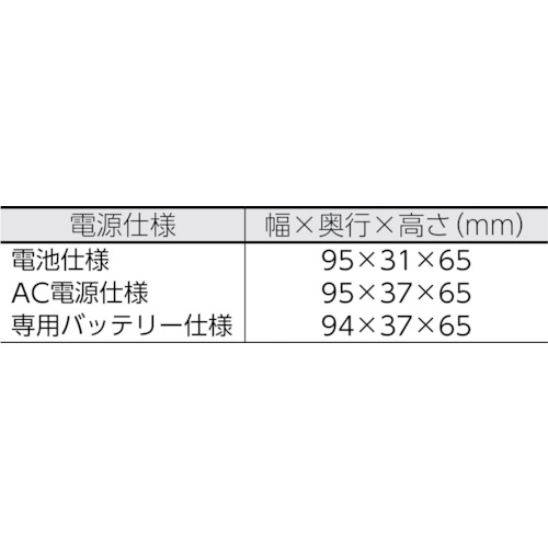 CHINO 監視機能付き無線ロガー 送信器 温湿度センサ(AC電源・直付け) MD8102-N00