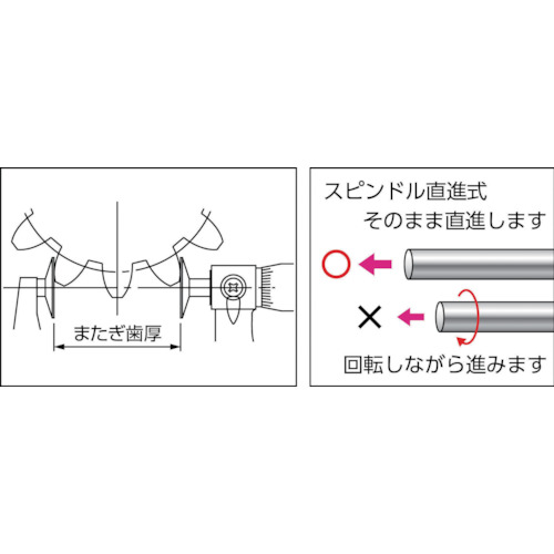 ミツトヨ デジマチック直進式歯厚マイクロメーター(369-251-30) PDM 