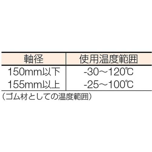 NOK オイルシール SC型 ニトリルゴム(25X48X8) SC-25-48-8