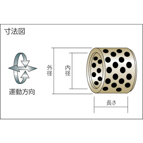 さまざまに便利に使って下さい。 オイレス ＃500SPブッシュ 2個入 内径16×長さ20mm SPB-162220の通販