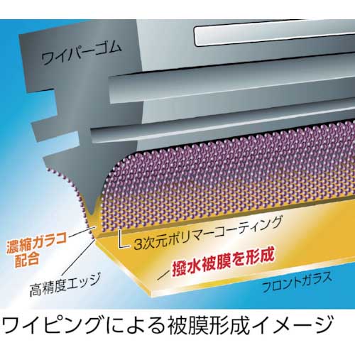 glaco ガラコワイパーパワー撥水 ブレード PB-5 04605