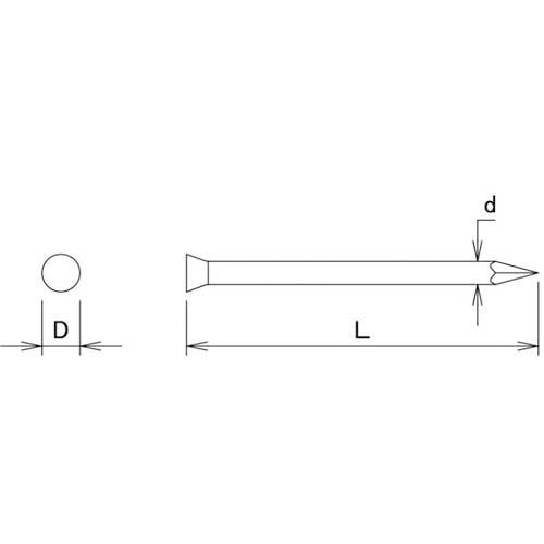 DAIDOHANT HP 真鍮レール釘 1.7×25 40本入 10183132