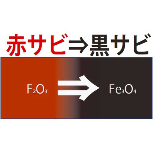 旭 錆転換処理剤 サビとまーる SAB20 1154