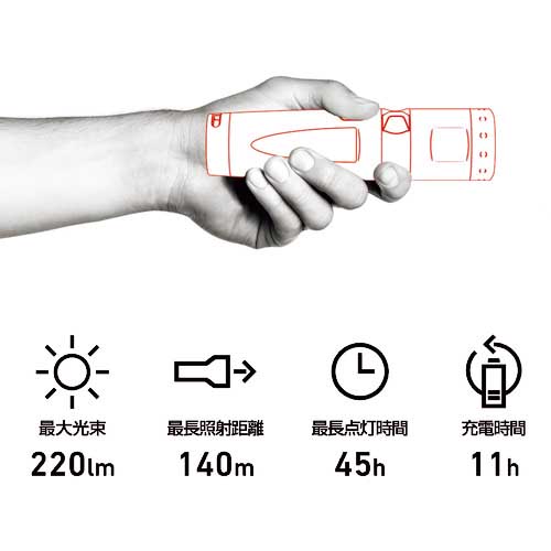 LEDLENSER 充電式防爆懐中電灯(LED) レッドレンザー EX7R 明るさ220lm 502101