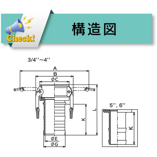 カムロック 633-C-SST 3/4ホースシャンクカプラー 中古品3点セット