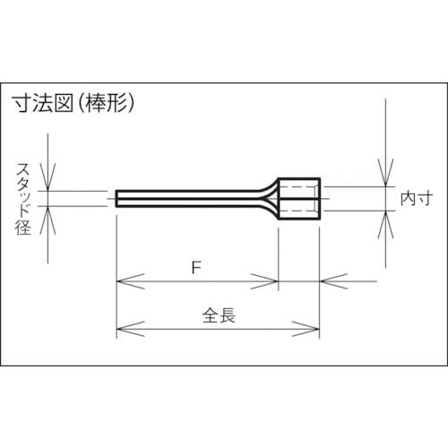 DST 裸圧着端子 棒状形 A-5.5L 100個入り