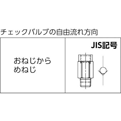 SMC ブッシュタイプチェックバルブ AKB01A-01S